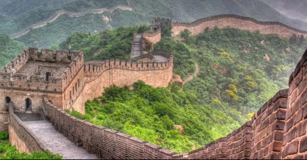 Conoce Beijing 